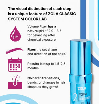 ZOLA Color Lab Lamination System 02 Volume Blue Fixer, 10 ml Eyebrow & Lash lamination ZOLA 