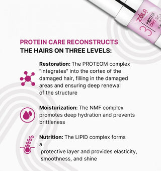 ZOLA Pink Lamination System 03 Protein Care, 10 ml Eyebrow & Lash lamination ZOLA 