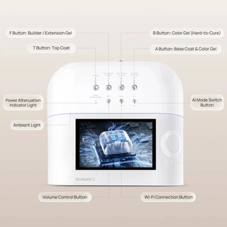 O NAIL AI Smart Pro Set — LED UV Lamp + 50K Drill (Single Handpiece), White Tools O NAIL