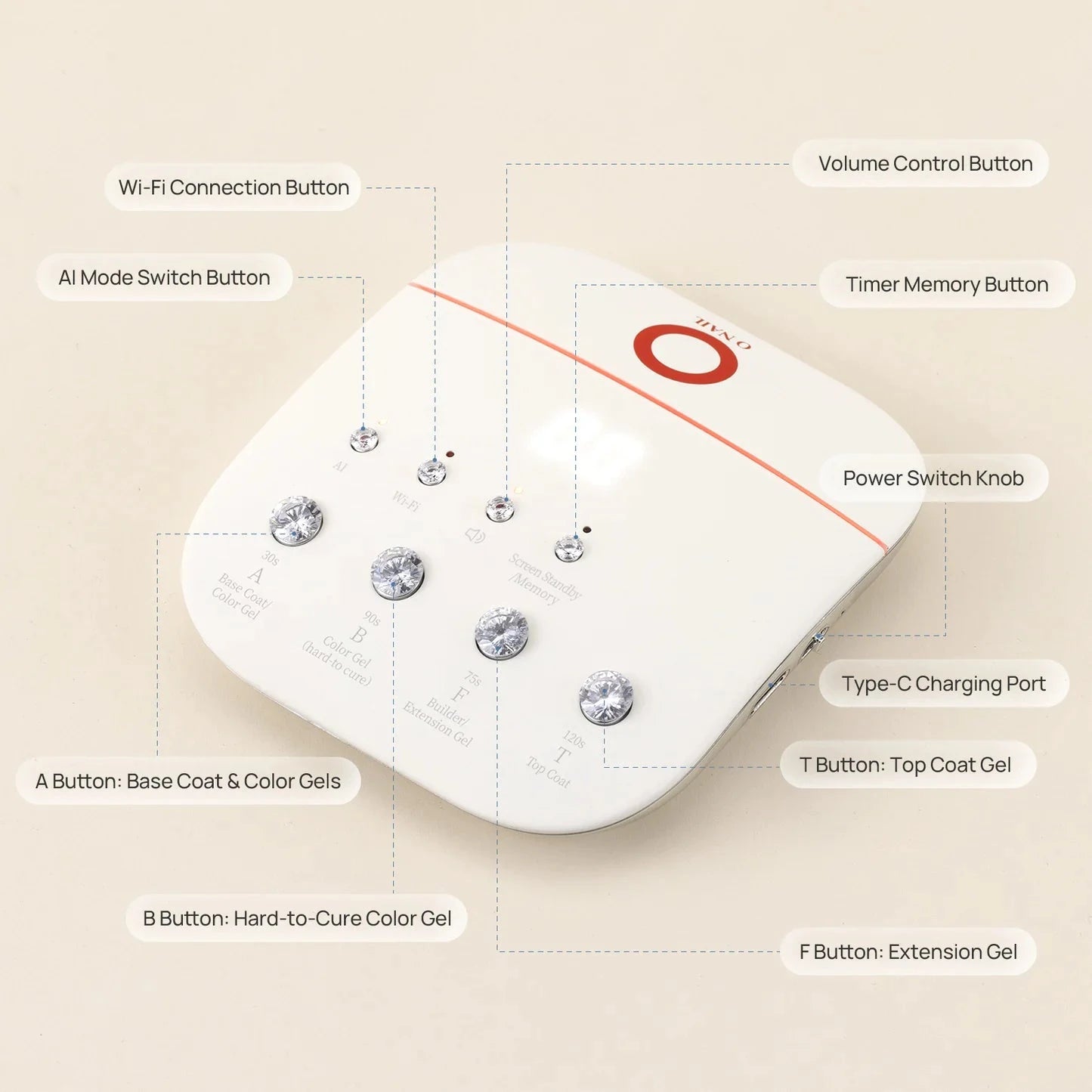 O NAIL Wireless Remote Keyboard for AI Nail Lamp – F.O.X Nails USA O NAIL Wireless Remote Keyboard for AI Nail Lamp – F.O.X Nails USA
