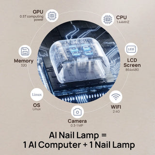 O NAIL AI Complete Pro Set — Lamp Pro Max + Drill + Dust Collector + Arm Rest, White Tools O NAIL