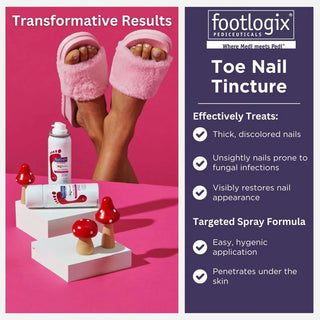Footlogix Nail Tincture Spray, 50 ml Footlogix 