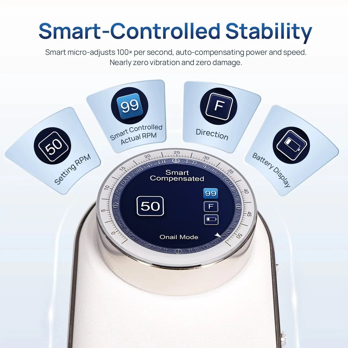 O NAIL AI Precision Portable Nail Drill 50,000 RPM | Dual