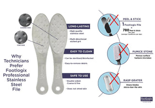 Footlogix Double-Sided Stainless Steel File Footlogix 