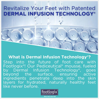 Footlogix Cracked Heel Formula Mousse, 125 ml Footlogix 