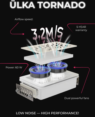 ULKA Built-In Tornado White nail dust collector ULKA Dust collector ULKA 