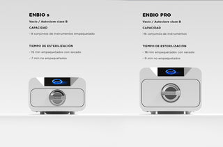 Enbio Pro Autoclave Autoclave Enbio