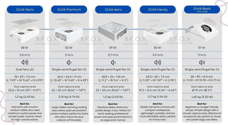 (pre order) ULKA Aero White nail dust collector ULKA Dust collector ULKA