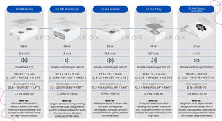 ULKA Nano White nail dust collector ULKA Dust collector ULKA 