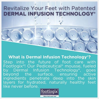 Footlogix DD Cream Mousse, 125 ml Dry to Cracked Skin Foam Footlogix 